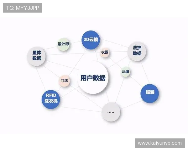 开云官网活动详细攻略分享助你轻松参与各类促销活动享受最大折扣