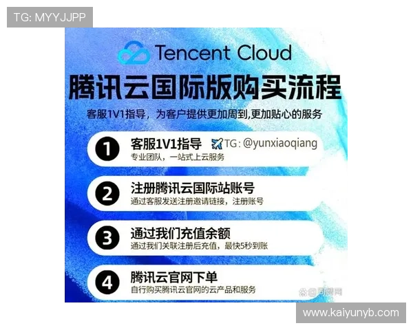 开云app官网下载链接官方渠道,获取最新版本软件下载地址 开云app官网下载链接官方渠道,获取最新版本软件下载地址