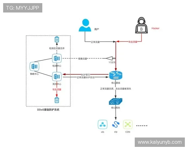 开云官网登录流程详解及常见问题解决方案推荐 开云官网登录流程详解及常见问题解决方案推荐