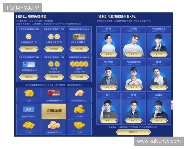 开云电竞:融合科技与娱乐的多元化电竞生态系统建设方案 开云电竞:融合科技与娱乐的多元化电竞生态系统建设方案