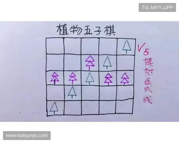 开云棋牌策略分析,助你在比赛中制定最佳游戏方案 开云棋牌策略分析,助你在比赛中制定最佳游戏方案
