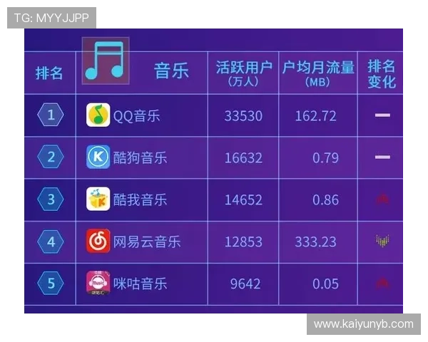 KY体育开户下载官网提供丰富的体育赛事资讯与实时数据分析,助你精准投注赢取丰厚奖金 KY体育开户下载官网提供丰富的体育赛事资讯与实时数据分析,助你精准投注赢取丰厚奖金