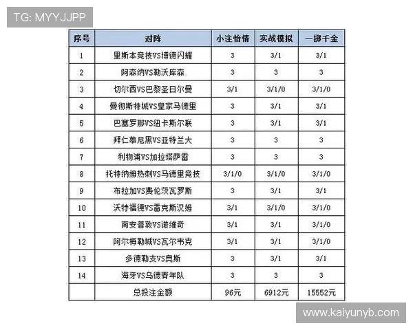 全面解析体育投注投注技巧与策略帮助新手快速掌握赢取秘诀 全面解析体育投注投注技巧与策略帮助新手快速掌握赢取秘诀