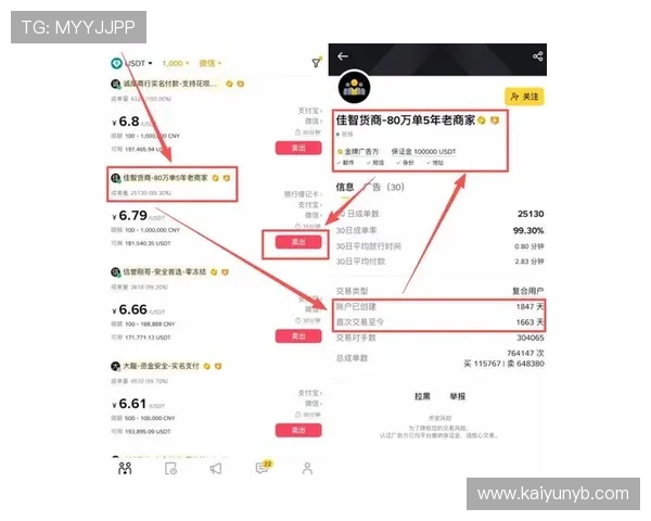 开云KY现金开户步骤详解让你轻松掌握快速入金与提现技巧 开云KY现金开户步骤详解让你轻松掌握快速入金与提现技巧