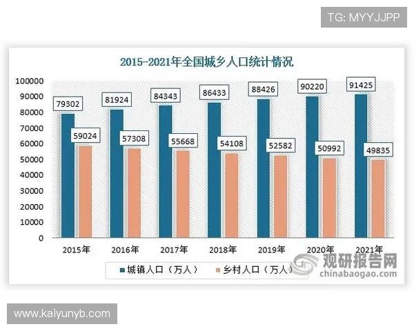 开云中国员工数量最新统计数据及行业影响分析