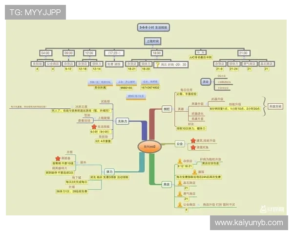 掌握KY体育官网入口的多种登录方式及安全保障措施，确保每次游戏体验顺畅无忧