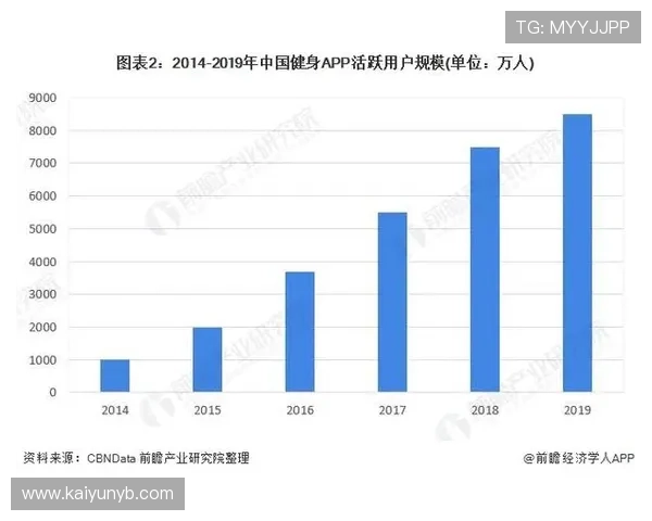 K体育平台登录官网入口地址,提供多种登录方式满足不同用户需求 K体育平台登录官网入口地址,提供多种登录方式满足不同用户需求