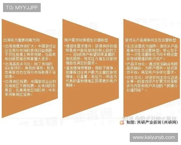 开云平台在游戏行业中的实际应用案例分析，助你把握行业发展新机遇