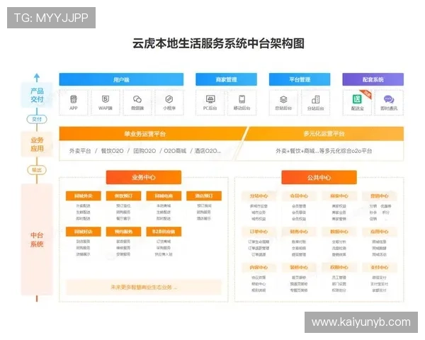 开云棋牌网页版客服系统优化措施介绍，提升用户体验与服务效率